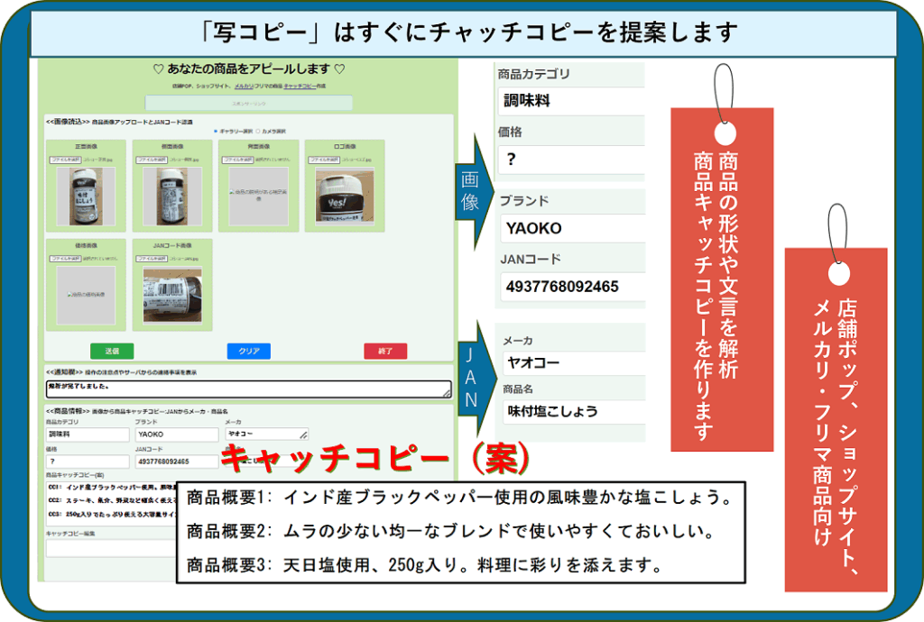 写コピー